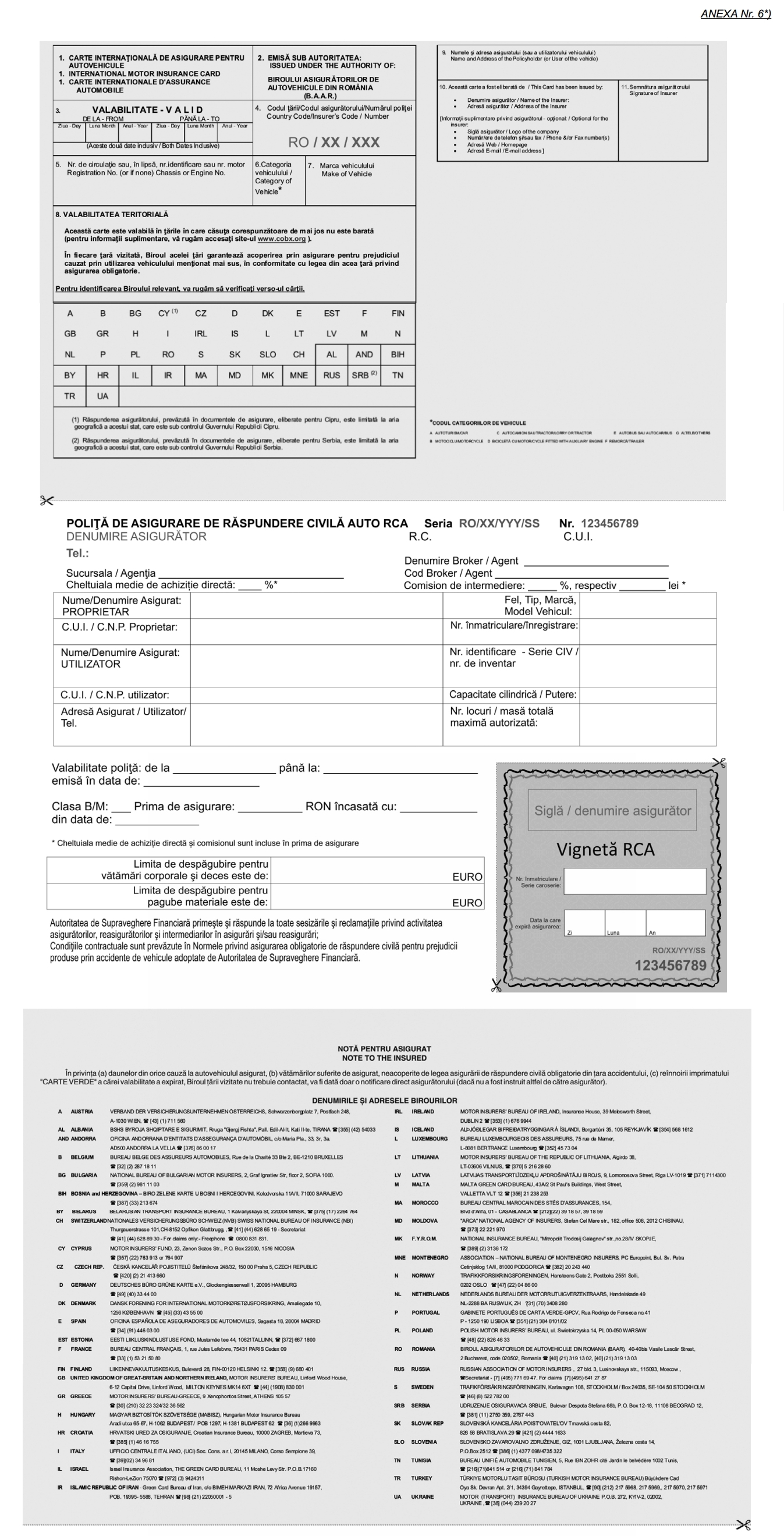 Rca 2015 Ce Mentiune Obligatorie Va Cuprinde Polita De Asigurare Si Cum Se Va Calcula Tariful De Prima